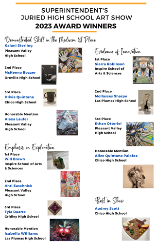 Names and Artwork of 2023 Winners